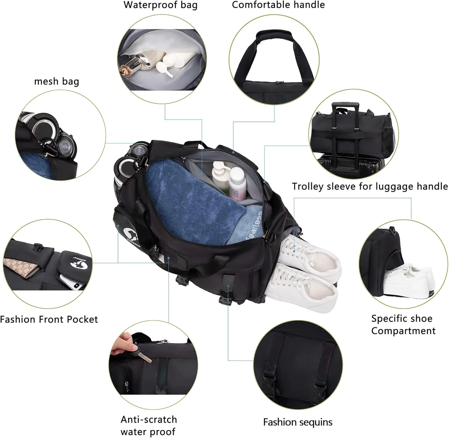 Gym Bag for Men and Women Small - 18.5"9.5"9" Duffel Travel Bag with Compartment, Gymnastics Equipment Bags