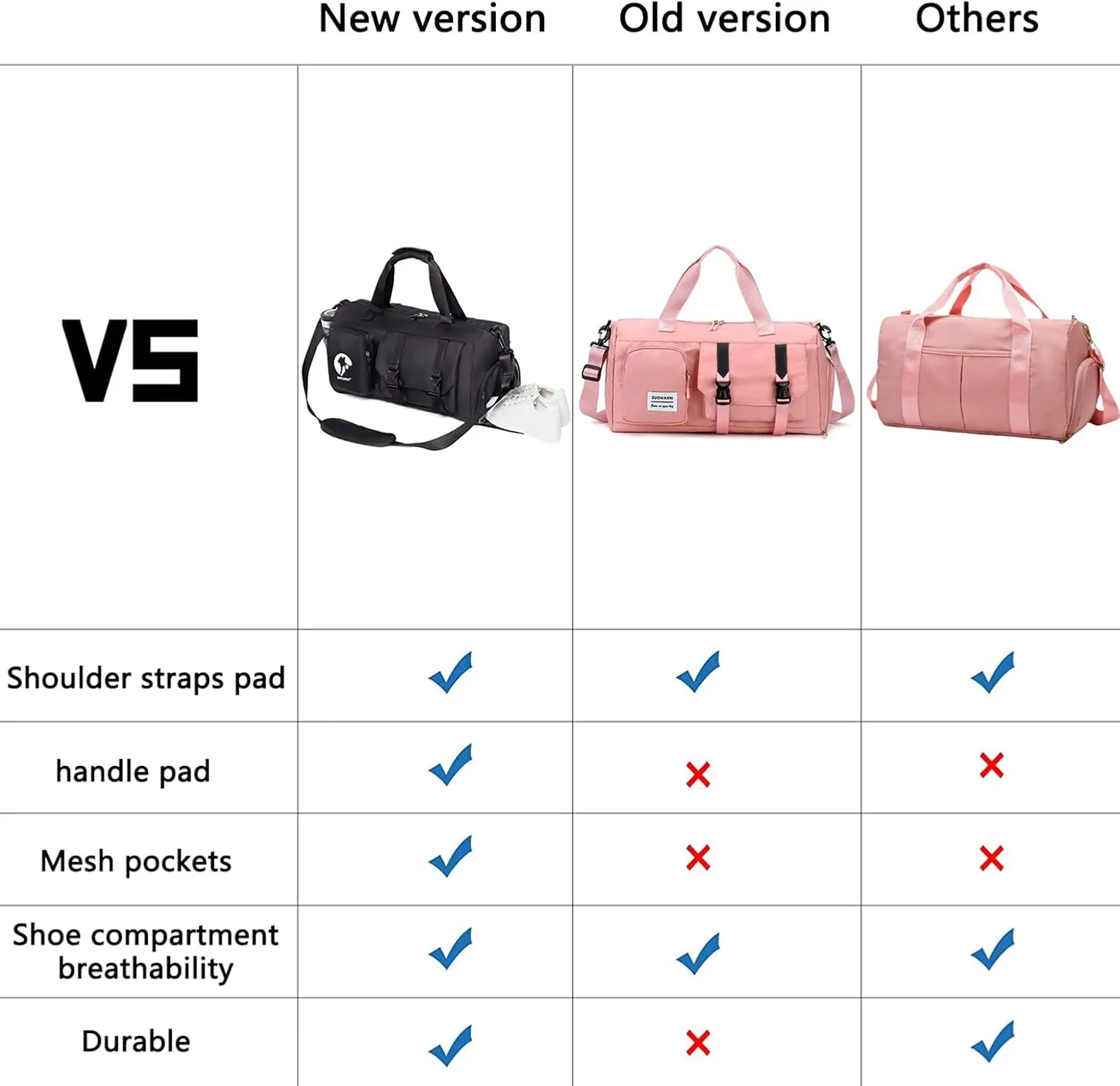 Gym Bag for Men and Women Small - 18.5"9.5"9" Duffel Travel Bag with Compartment, Gymnastics Equipment Bags