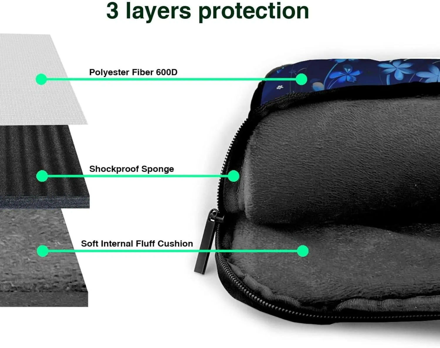 Mini Flower Swirl Print Laptop Tote Bag Travel Business Computer Bag Work Bag for Men Women Blue