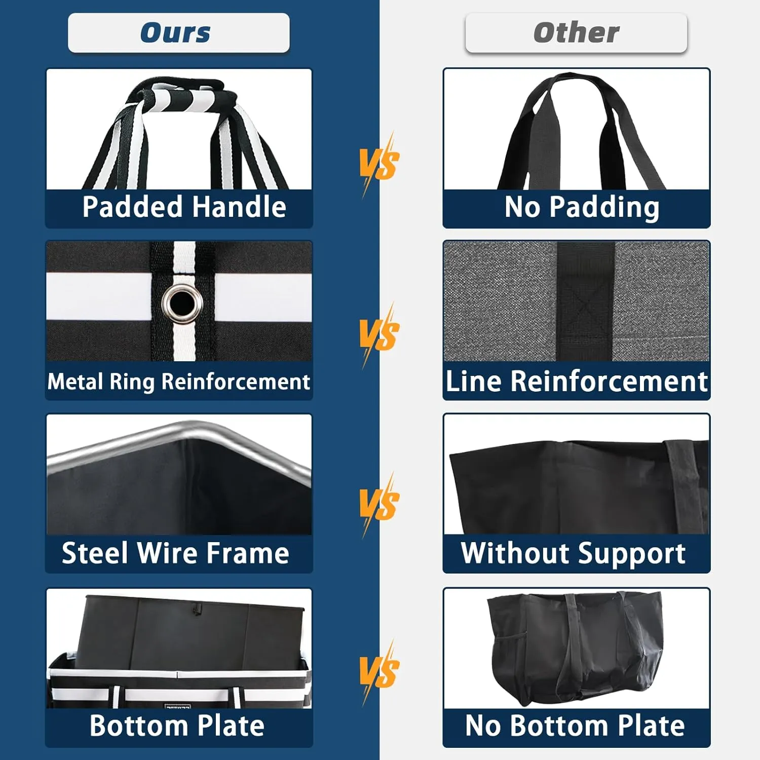 Stand Up Extra Large Utility Tote Bag, Foldable Reusable Grocery Bags with Metal Wire Frame & Reinforced Bottom Board, Large Utility Tote for Shopping, Car Trunk, Beach BagBlack