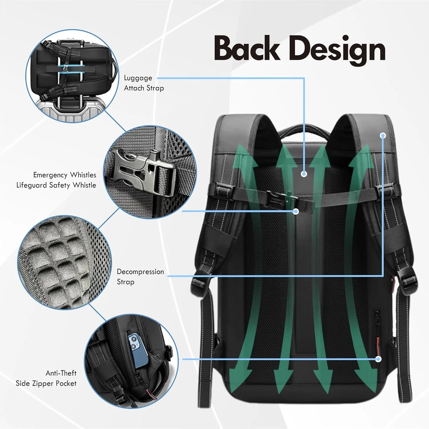 Vacpack Backpack with Pump, Airback Backpack with Vacuum Seal Compression, 17Laptop Vacuum Backpack Travel with TSA Lock