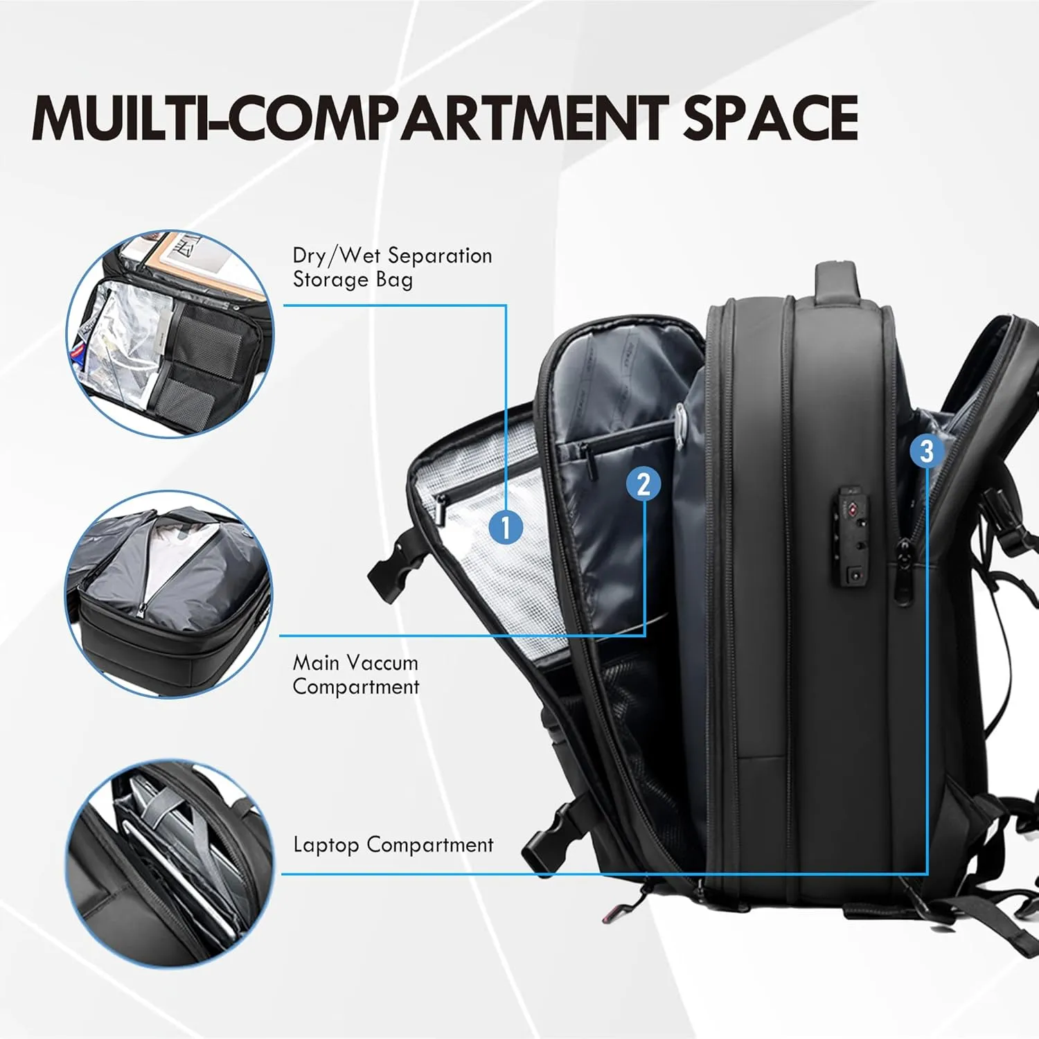 Vacpack Backpack with Pump, Airback Backpack with Vacuum Seal Compression, 17Laptop Vacuum Backpack Travel with TSA Lock